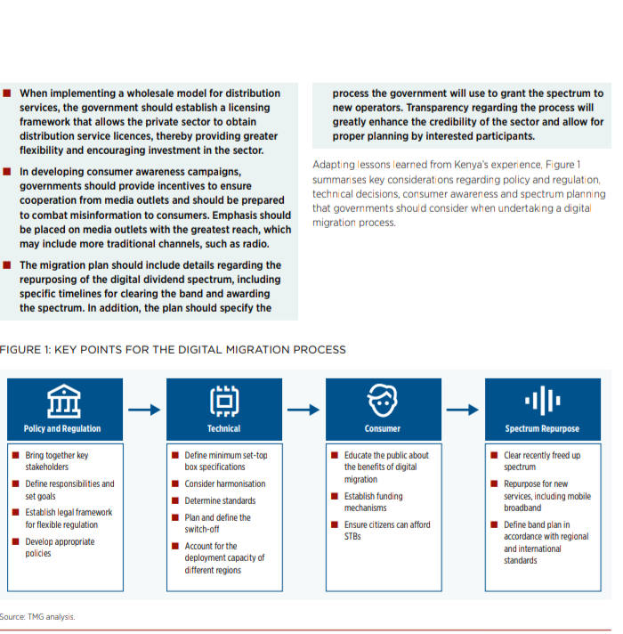 Key points for the Kenya digital TV migration. Photo by: courtesy Telecommunications Management Group Photo by: courtesy Telecommunications Management Group.