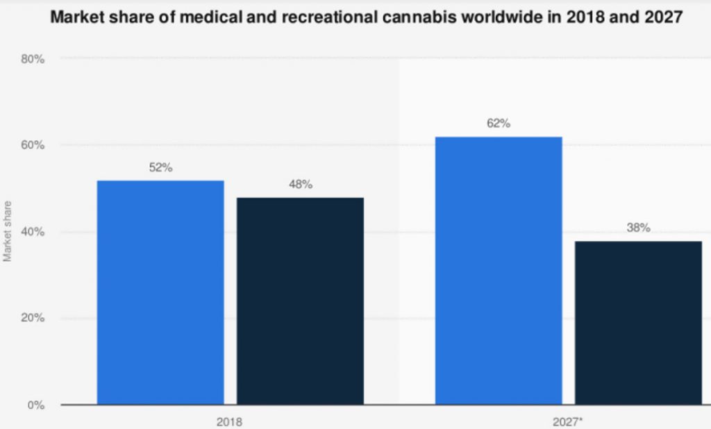 marijuanastoreindustry1