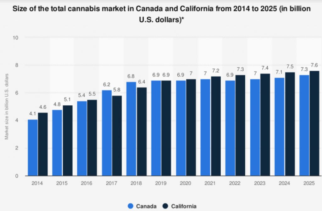 marijuanastoreindustry2