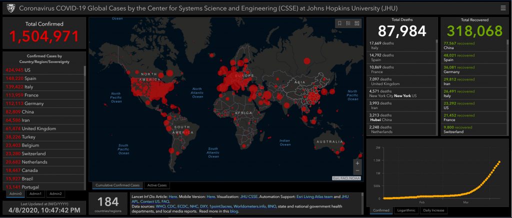 Coronavirus COVID-19 global cases as of April 8 (Photo credit: Center for Systems Science and Engineering at Johns Hopkins University)