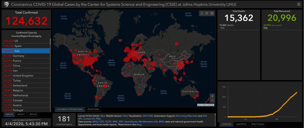 The coronavirus situation in Italy (Photo credit Center for Systems Science and Engineering at Johns Hopkins University)