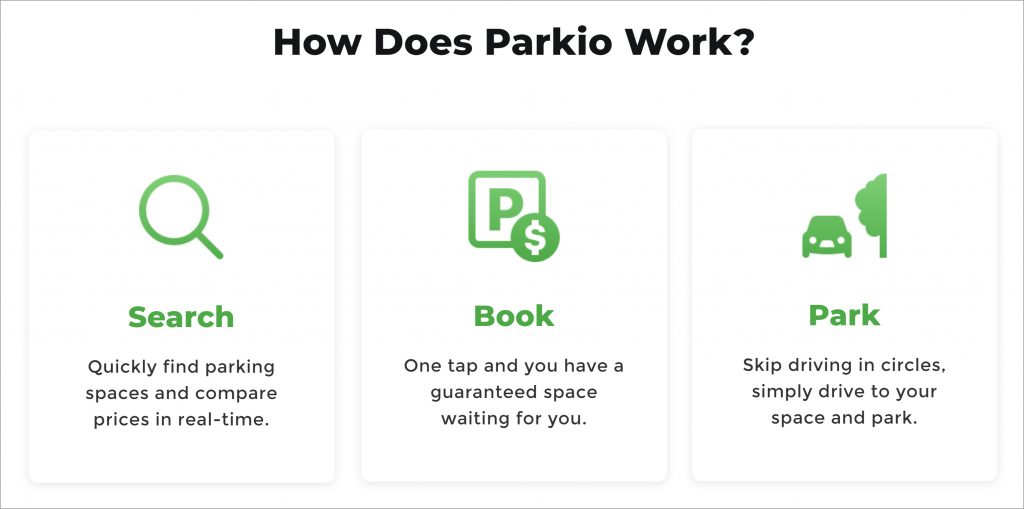 With eParkio, drivers get access to real-time info on parking spaces around them. (Photo credit: eParkio) 