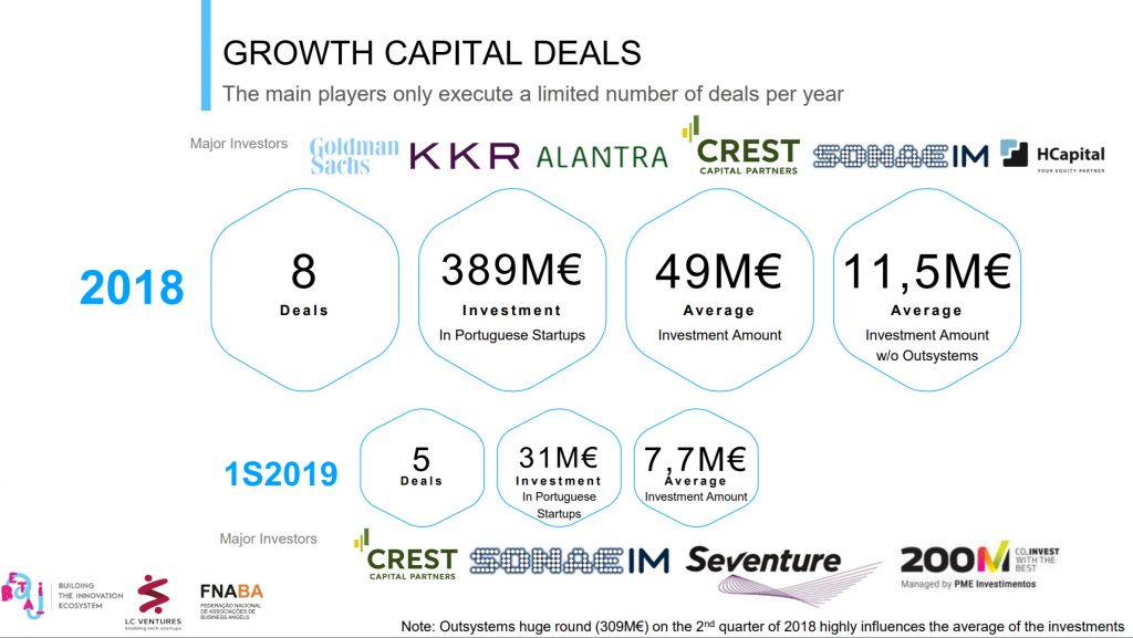 Photo source: Beta-i