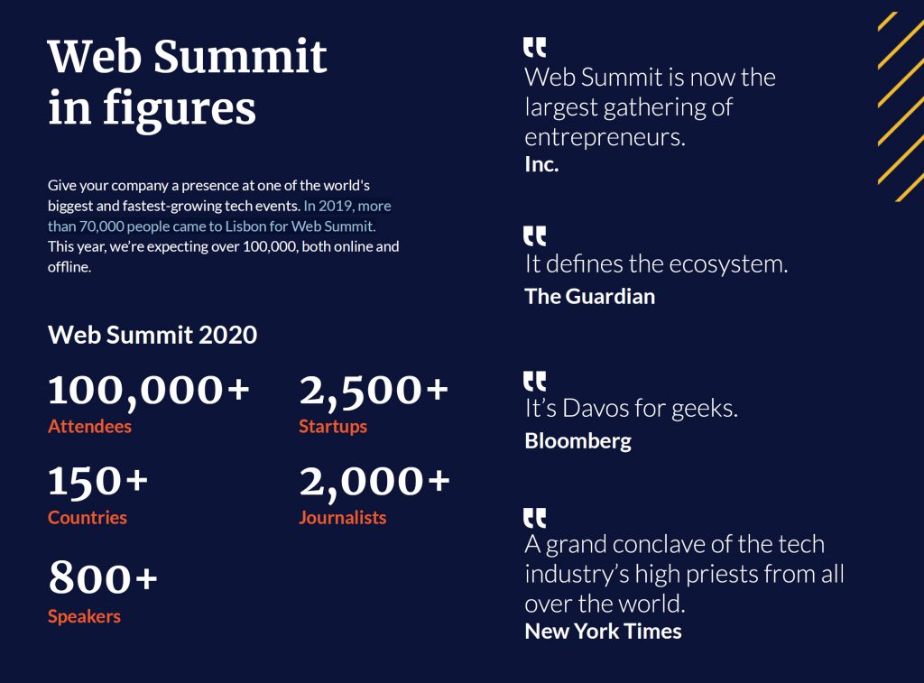 Photo source: Web Summit